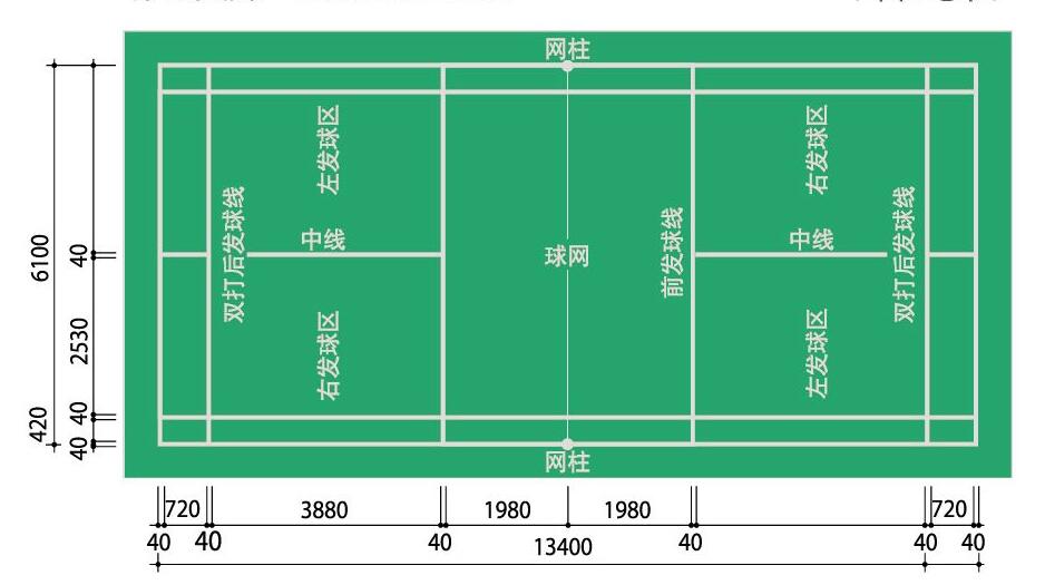 蘭州體育用品標(biāo)準(zhǔn)的羽毛球場地尺寸是多少？